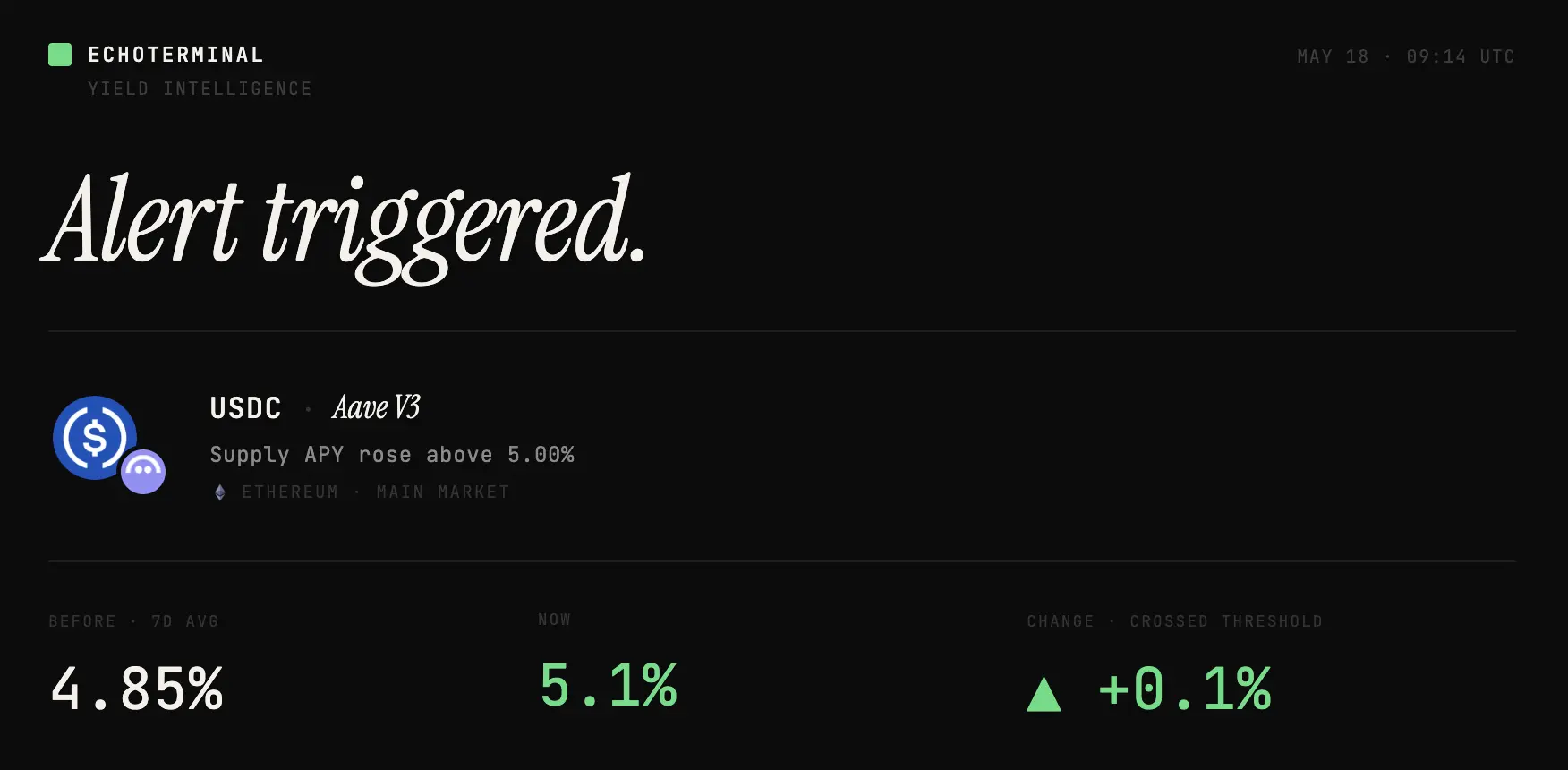 Smart alerts screenshot
